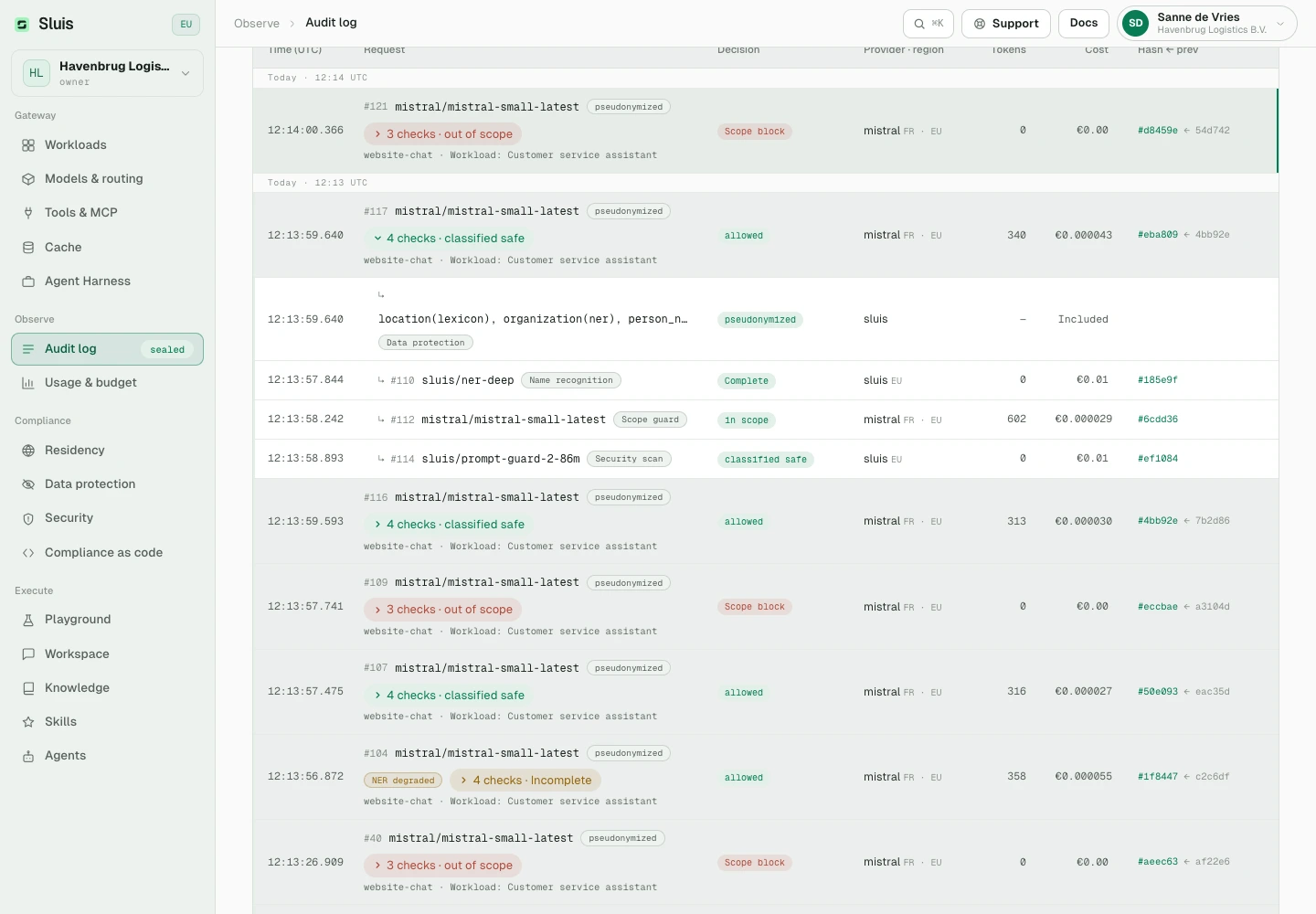 Audit log: an expanded request with the checks it ran grouped underneath.