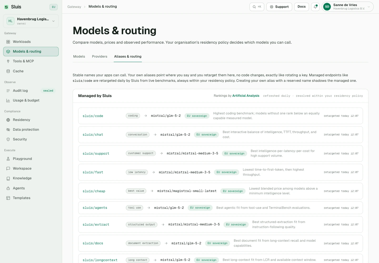 Managed aliases rank every model you may use